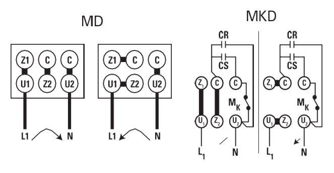 Comment brancher un moteur monophasé ?