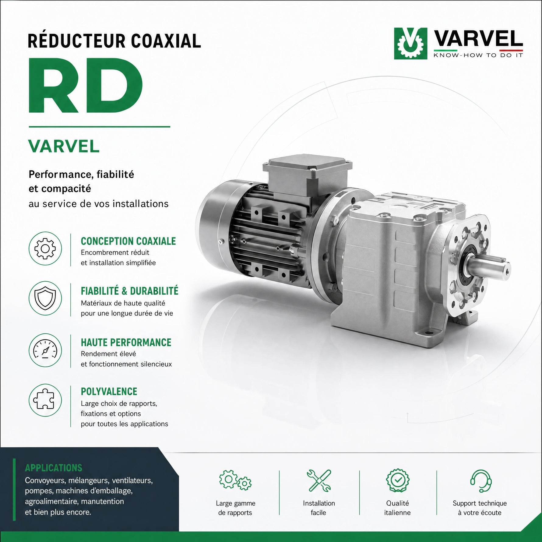 Réducteurs coaxiaux Varvel RD : Performance et compacité pour vos entraînements en ligne à haute vitesse