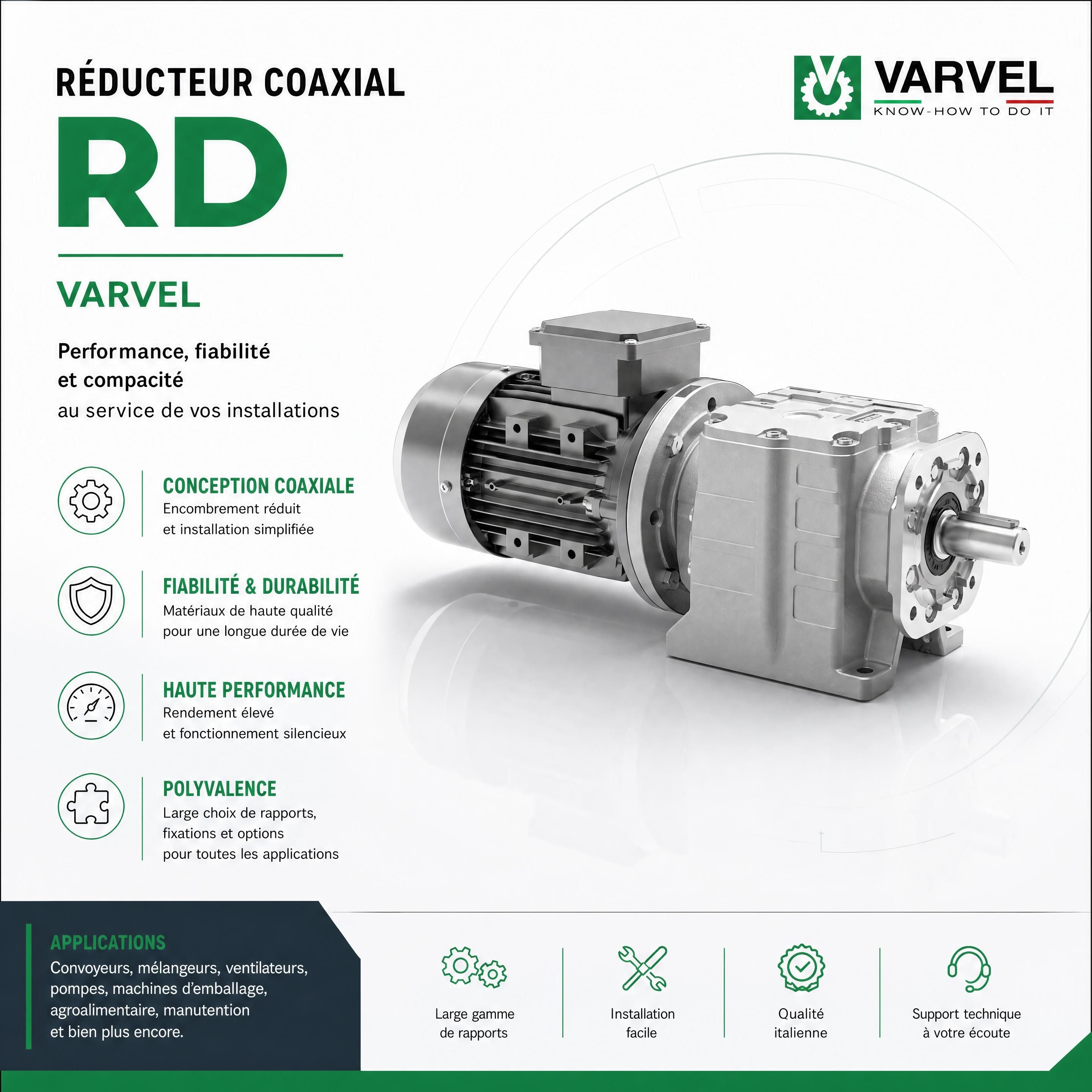 Réducteurs coaxiaux Varvel RD : Performance et compacité pour vos entraînements en ligne à haute vitesse